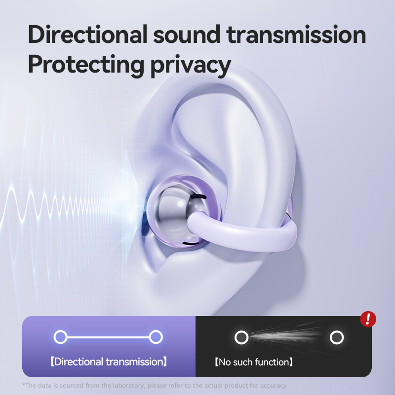 M79 TWS Bluetooth 5.4 Wireless - Sports Earphone Hook 评论和价格
