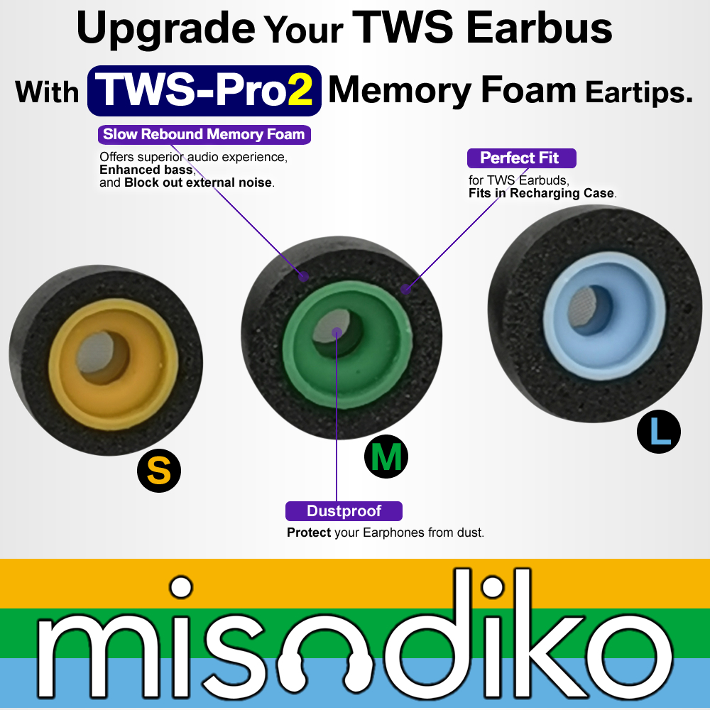 misodiko TWS-Pro2 Memory Foam  - Anker Speaker Soundcore Boom 2 评论和价格