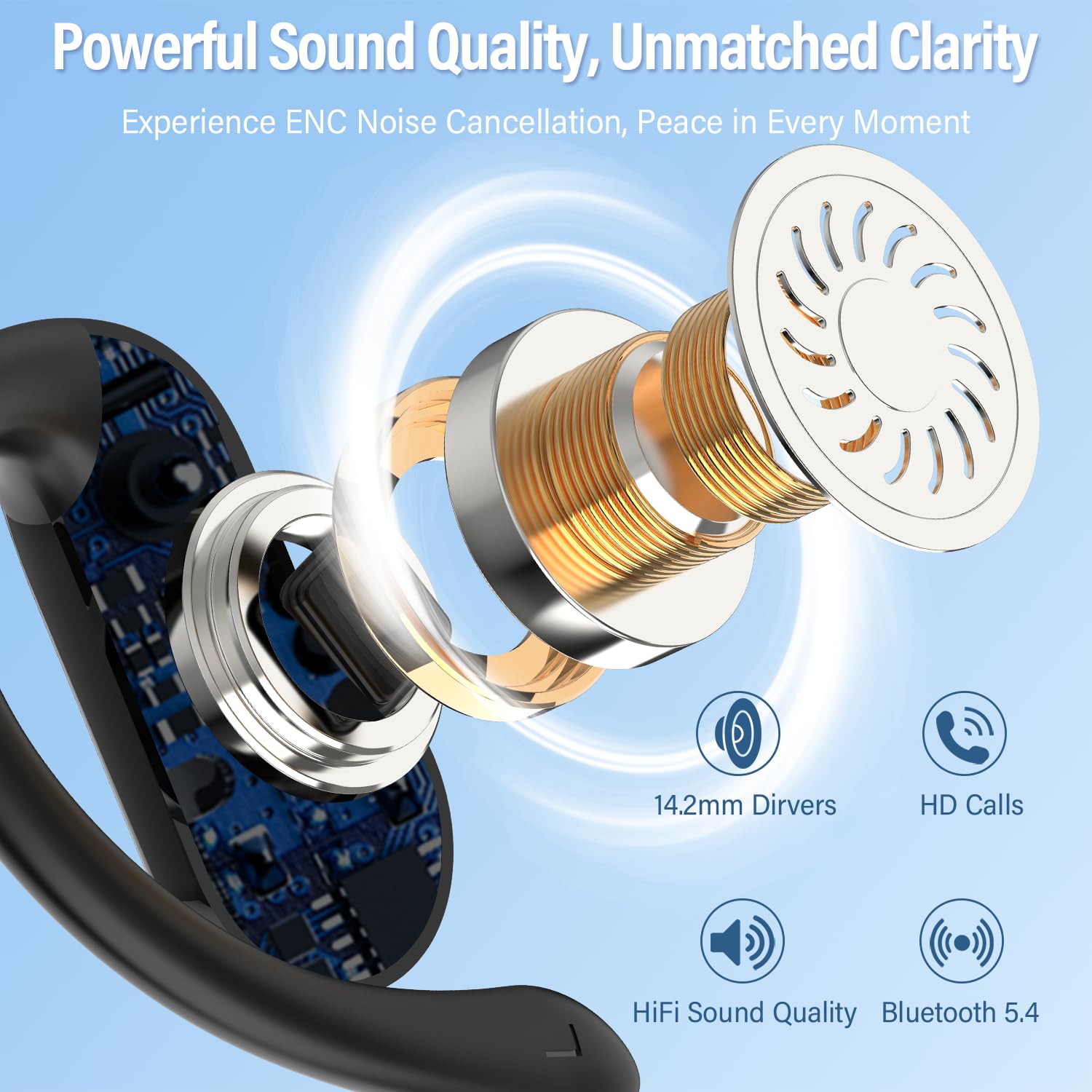 2026 Open-Ear Earbuds Bluetoot - Sports Earphone Hook 评论和价格