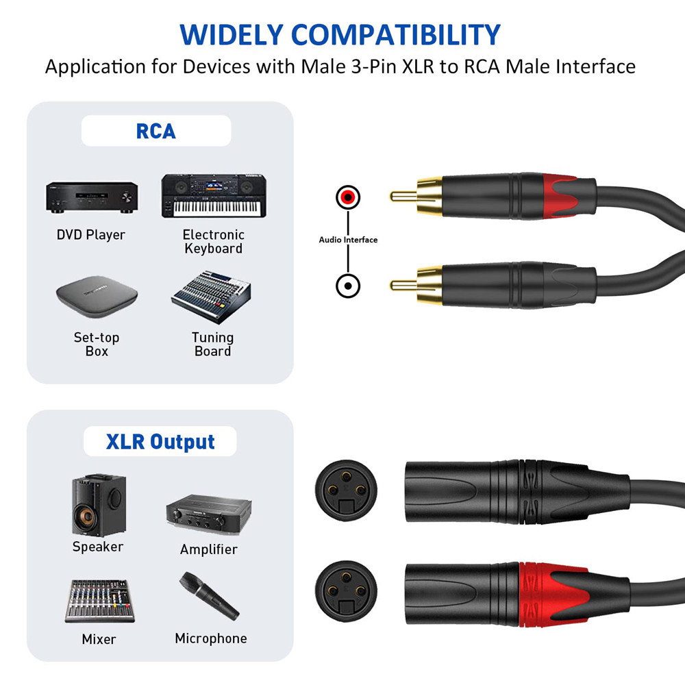 Dual Lotus 2RCA to Dual Male F - Audio Splitter Y 评论和价格