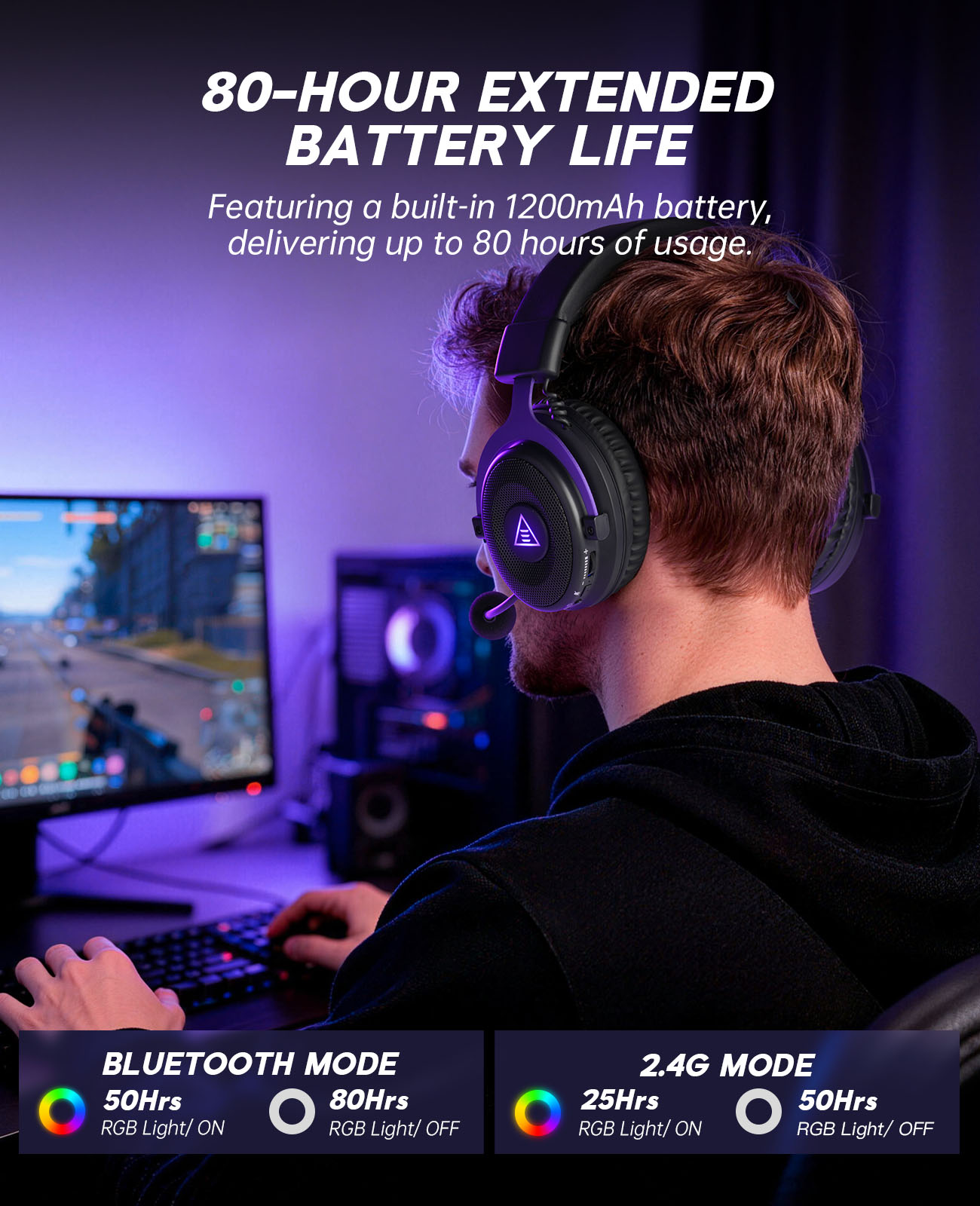 EKSA E900 WT Wireless Gaming H - Gaming Headset Rgb 评论和价格