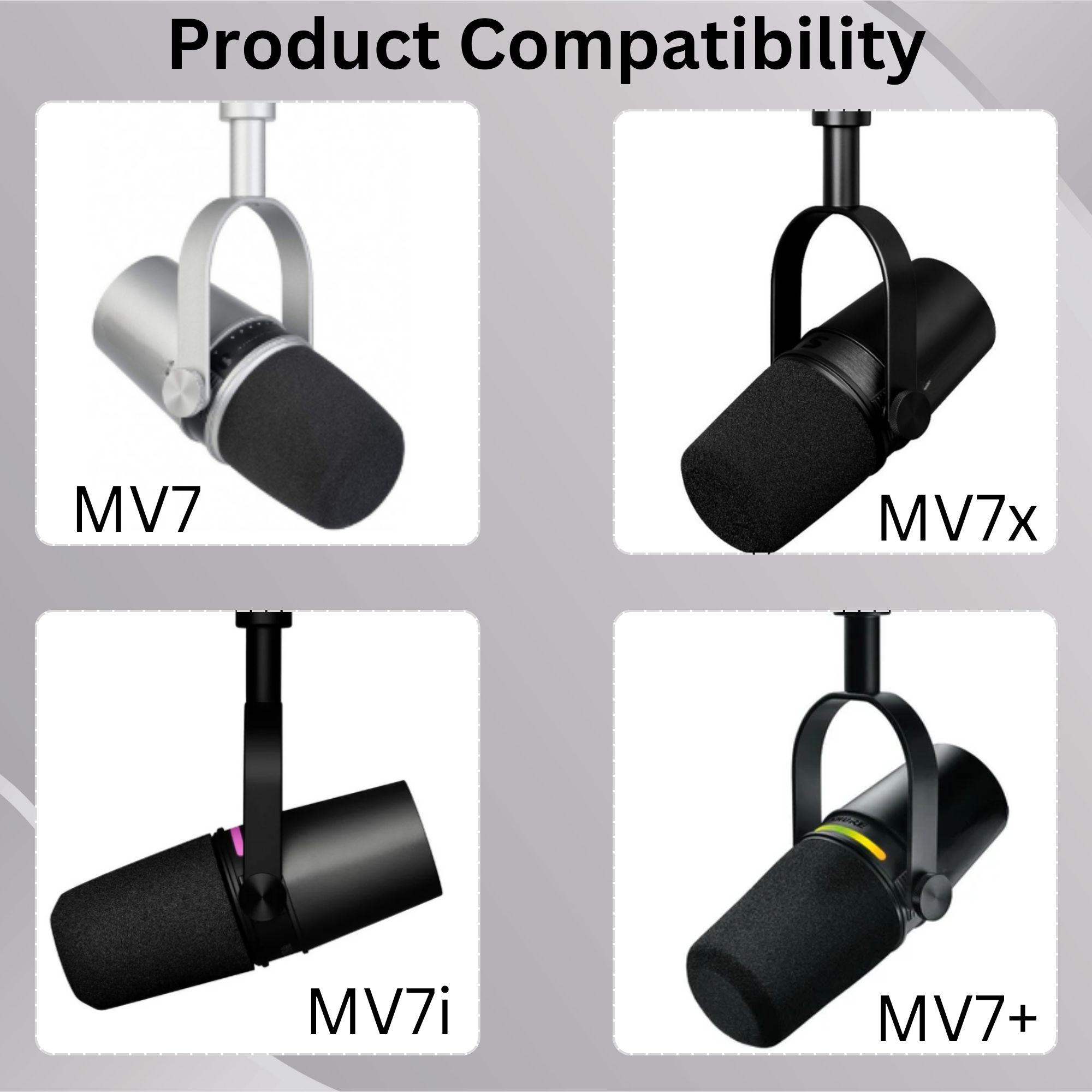 Shining MV7 Pop Filter for Shu - Shure Mic Mv7 评论和价格