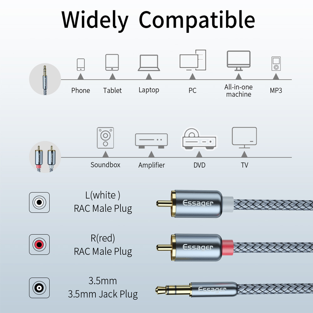 Essager RCA Audio Cable Jack 3 - Audio Splitter Y 评论和价格